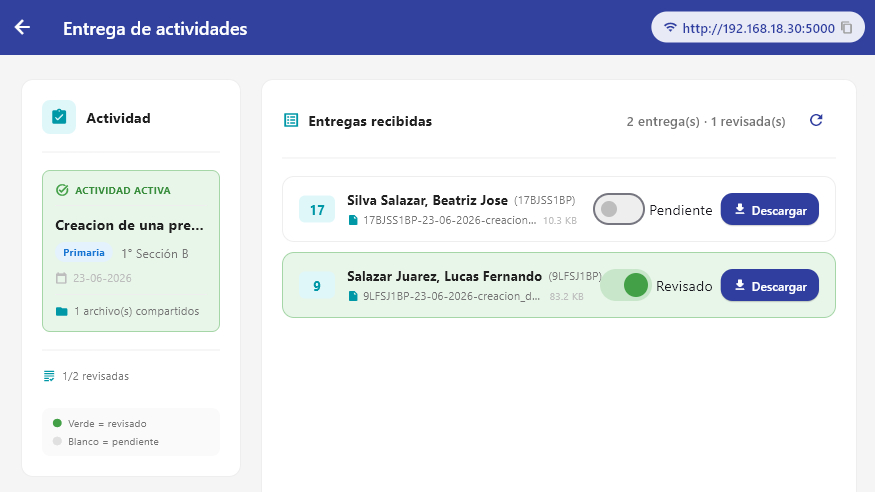 Modulo de Entregas
