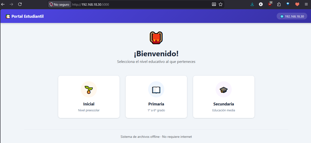 Vista de la web estudiantes IP